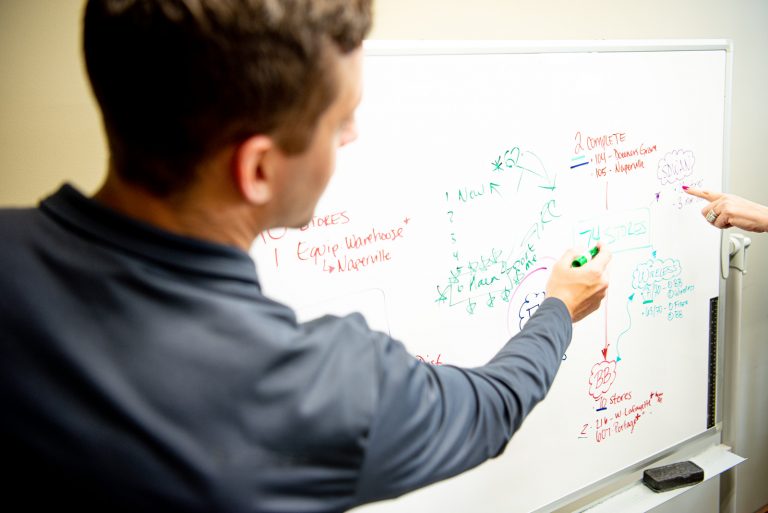 How we treat clients never will.